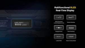 Žibintuvėlis Nitecore EDC37, 8000lm