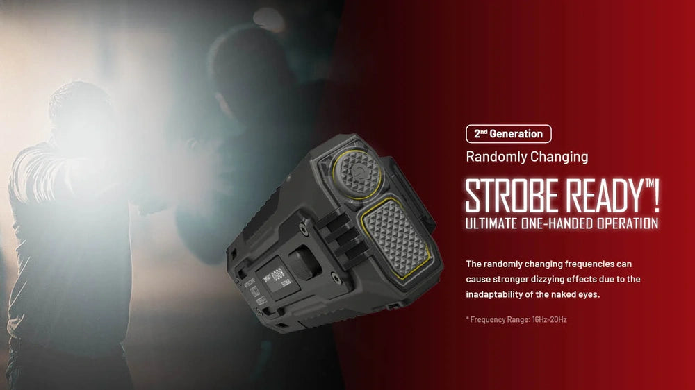 Žibintuvėlis Nitecore EDC37, 8000lm