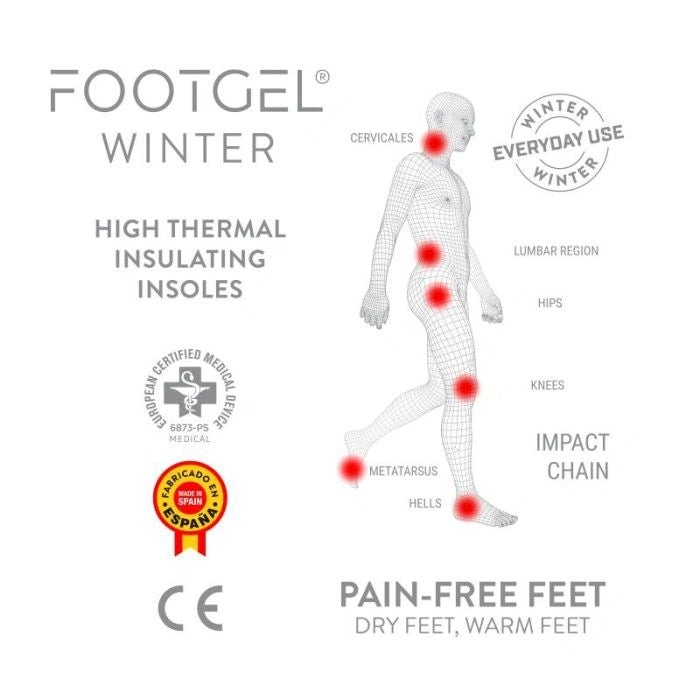 Žieminiai vidpadžiai Footgel Everyday Use Winter