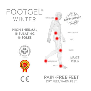 Žieminiai vidpadžiai Footgel Everyday Use Winter