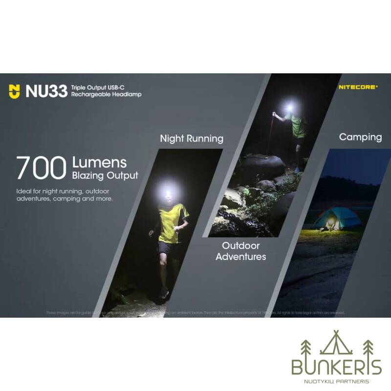Galvos prožektorius Nitecore NU33, 700lm - Image 8