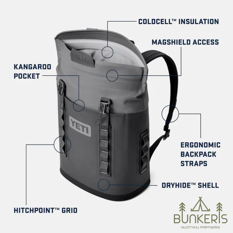 Kuprinė- šaldytuvas YETI Hopper - Image 8