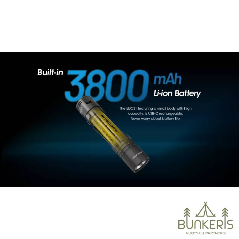 Prožektorius Nitecore EDC31, 3500lm - Image 4