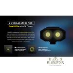 Prožektorius Nitecore EDC37, 8000lm - Image 3