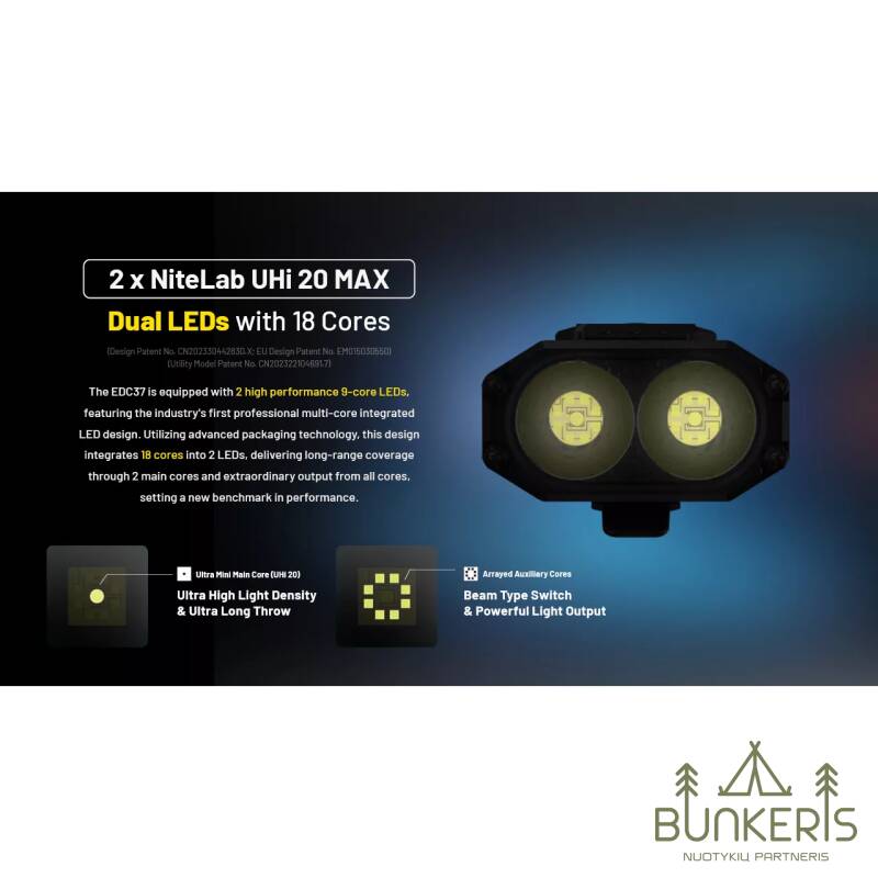 Prožektorius Nitecore EDC37, 8000lm - Image 3
