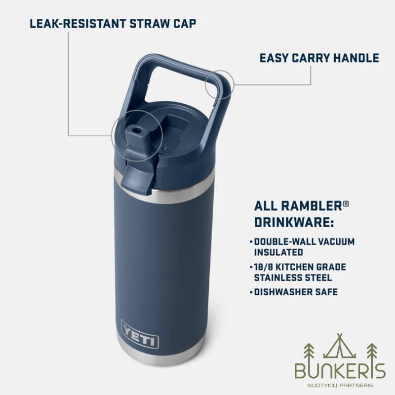 Termo gertuvė YETI RAMBLER® Straw Bottle - Image 4